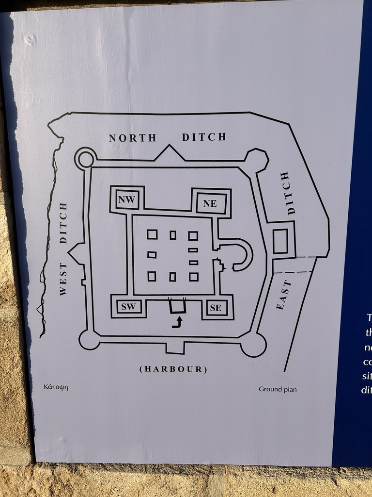 plan zamku Saranta Kolones